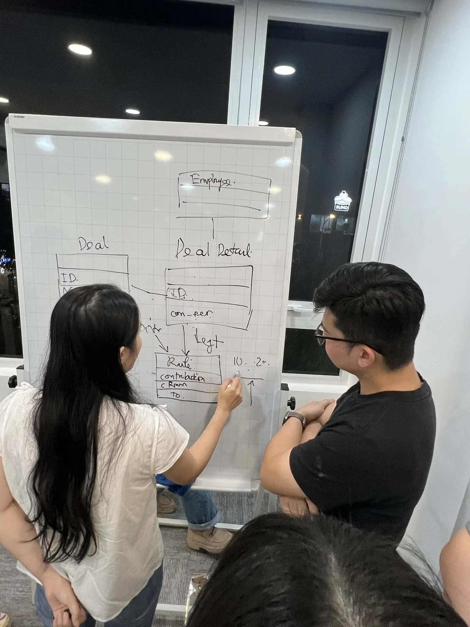 Học viên 200Lab cùng phân tích và trình bày case study trên bảng.