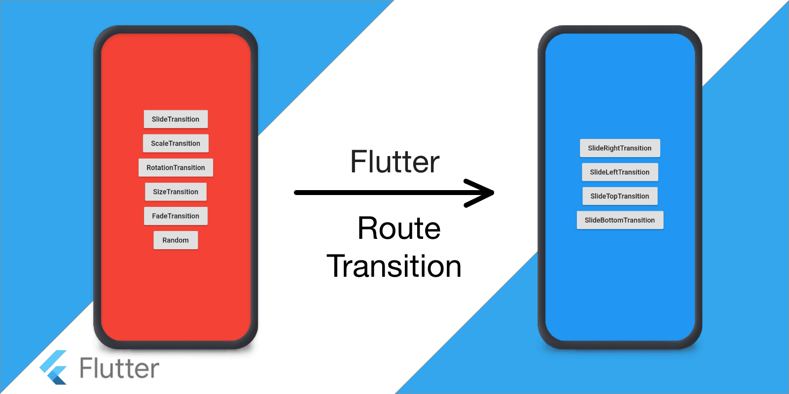 Mọi thứ bạn cần biết về Route Transition của Flutter