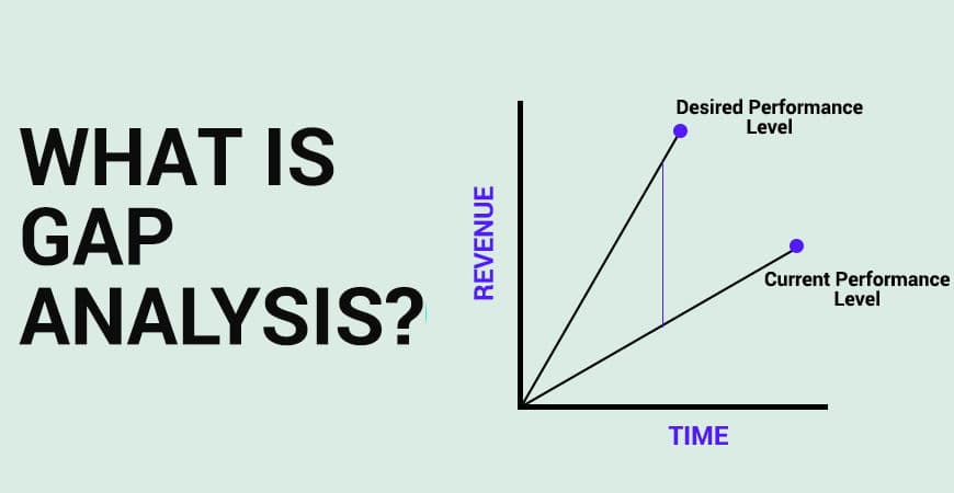 Gap Analysis là gì? 4 bước và ví dụ sử dụng