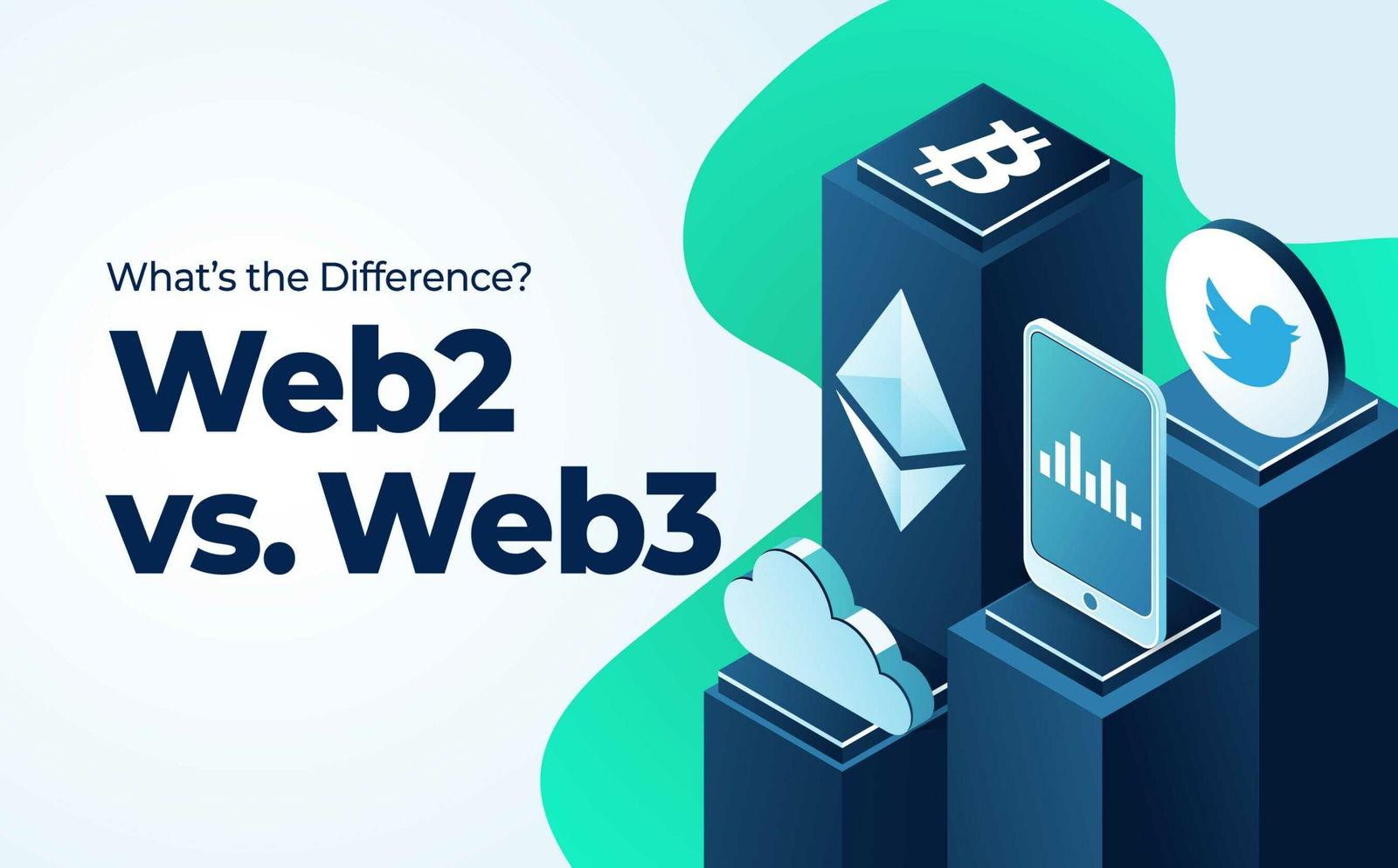 Web2 là gì? Web3 là gì? So sánh Web 2.0 & Web 3.0