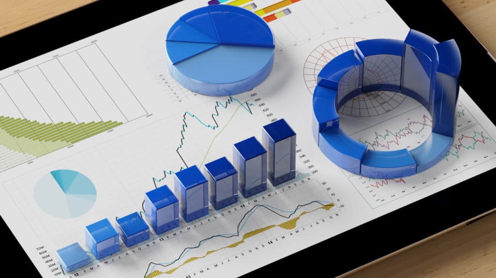 Data Driven Growth (P.6): Dự đoán doanh số - Predicting Sales