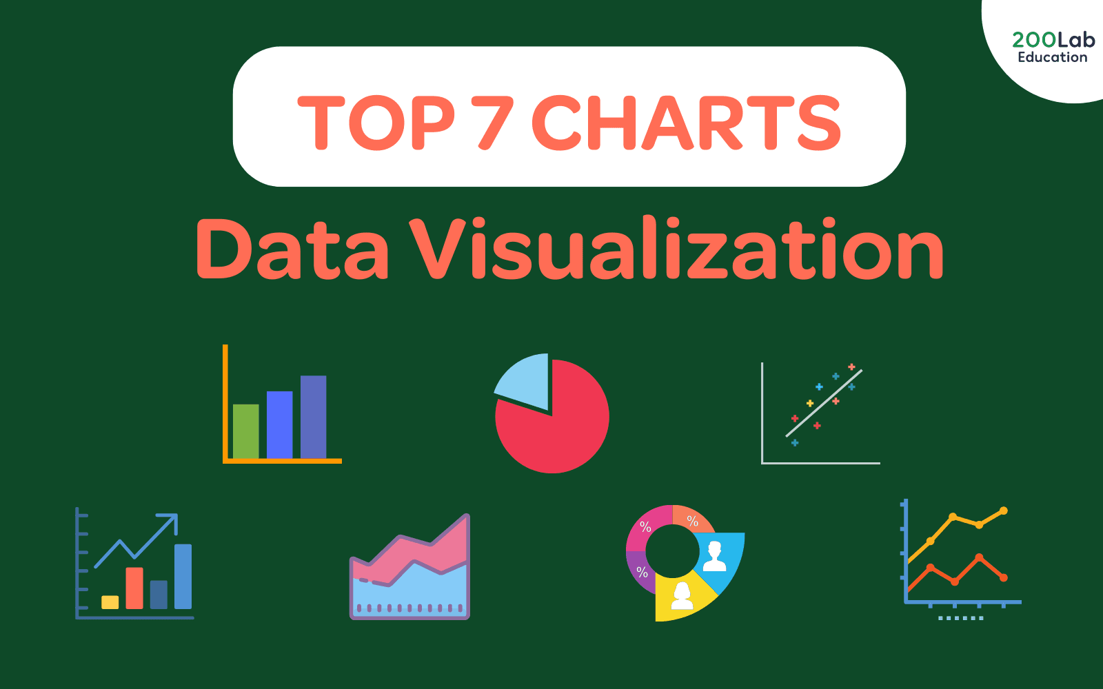 Top 7 chart sử dụng nhiều nhất trong Data Visualization