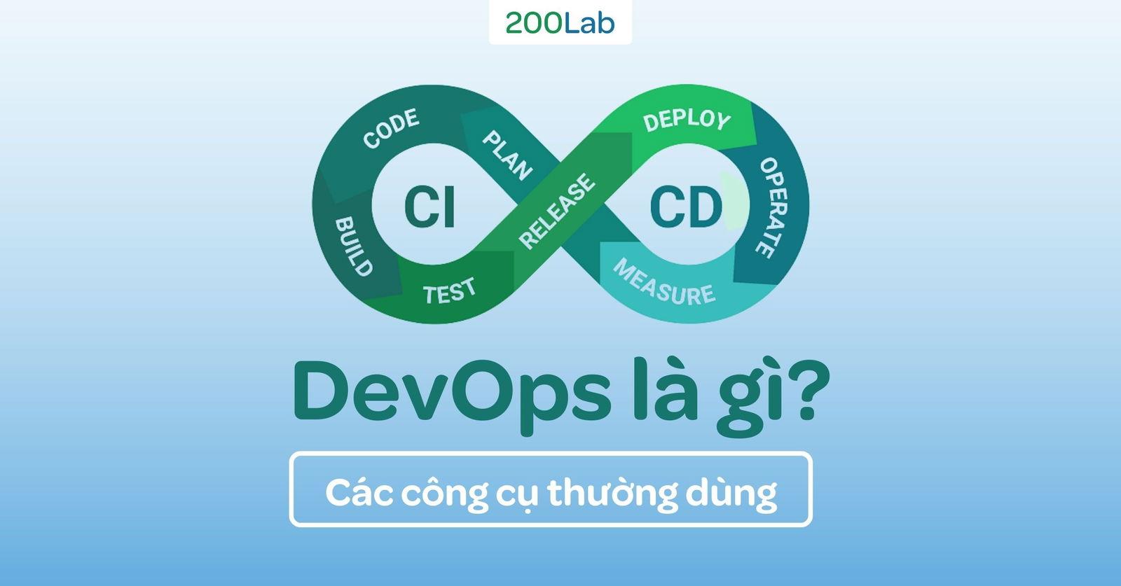 DevOps là gì? Các công cụ thường dùng trong DevOps