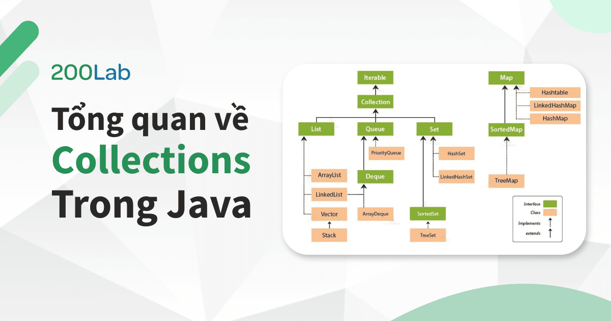 Collections là gì? Tổng quan về Collections trong Java