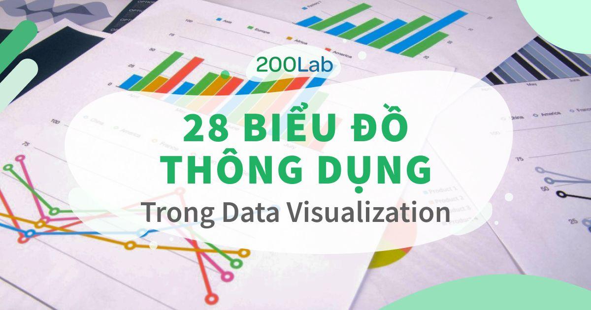 28 loại biểu đồ thông dụng trong Trực Quan Hóa Dữ Liệu