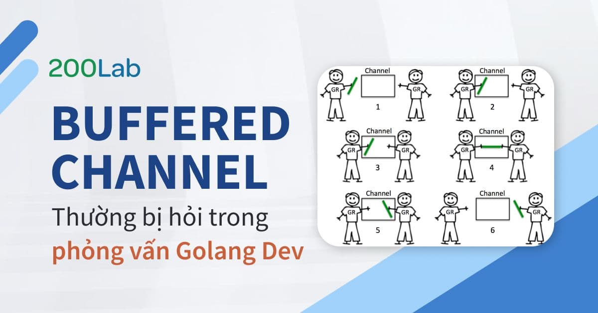 Buffered Channel là gì? Thường xuyên hỏi trong phỏng vấn Golang Dev