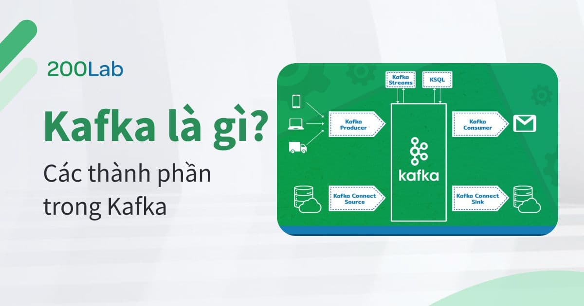 Kafka là gì? Các thành phần trong Kafka