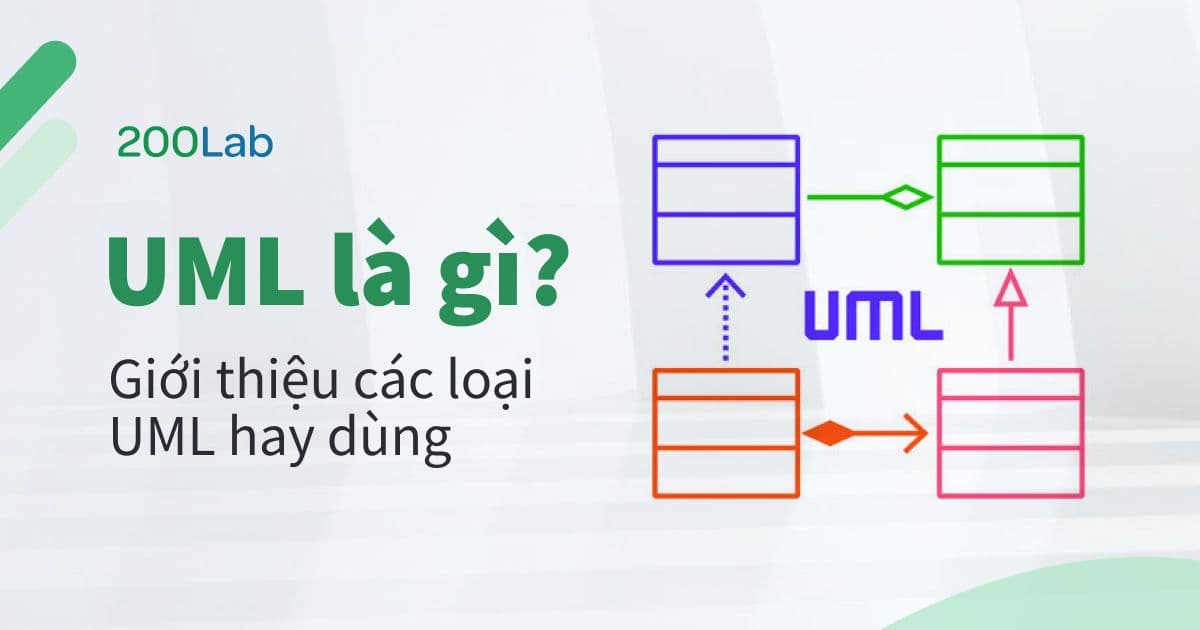 UML là gì? Giới thiệu các loại UML hay dùng