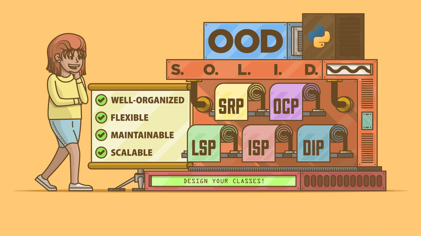 SOLID là gì? Ví dụ dễ hiểu về nguyên lý SOLID cho người mới