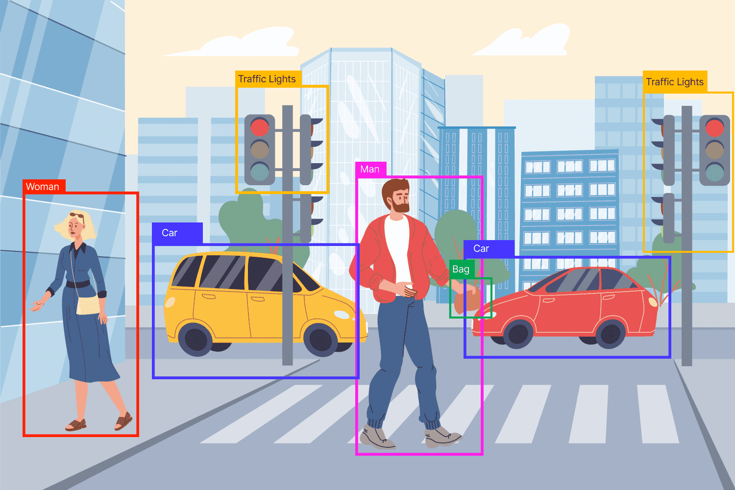 Computer Vision là gì? Những Ứng dụng của Thị giác máy tính