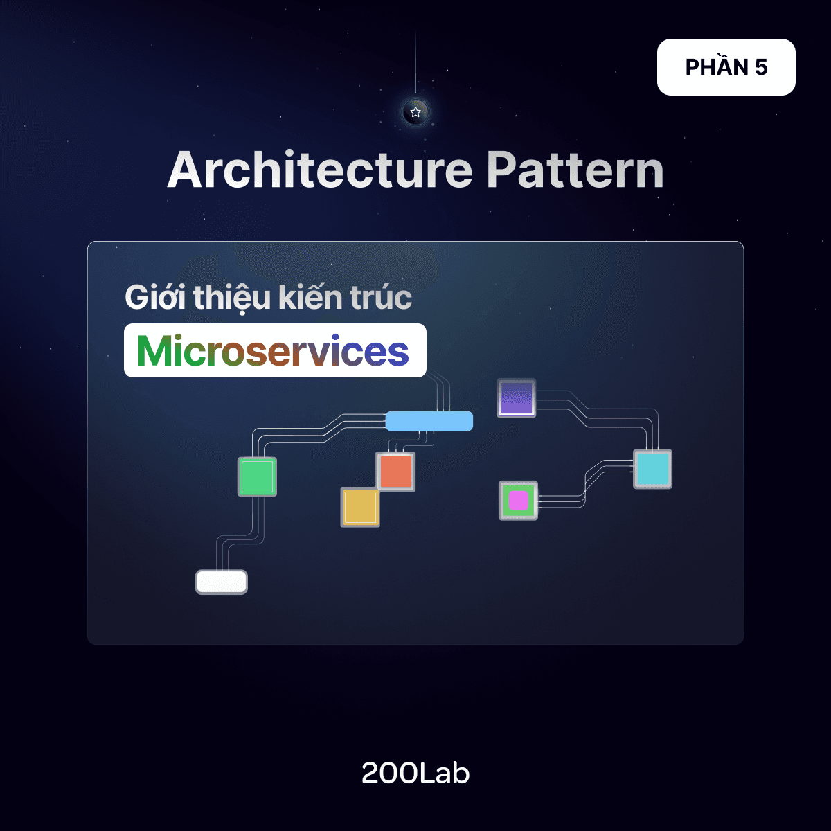 Architecture Pattern - Phần 5: Giới thiệu kiến trúc Microservice