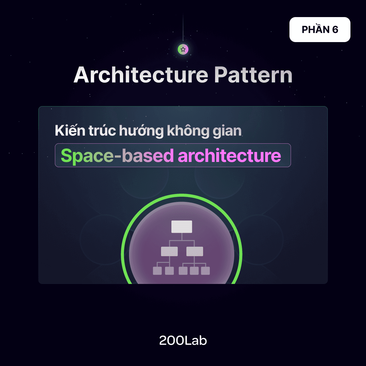 Architecture Pattern - Phần 6: Kiến trúc hướng không gian (Space-based architecture)