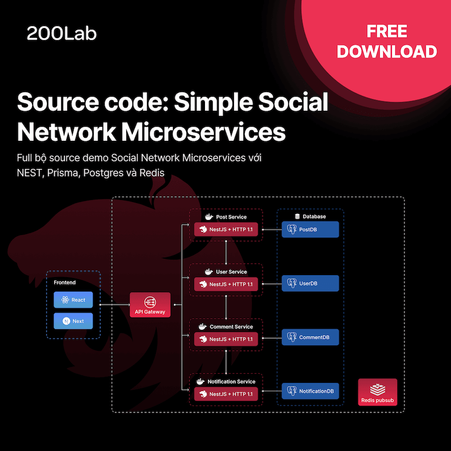 Full bộ Source code Microservices NESTJS - Simple Bento Social Network.