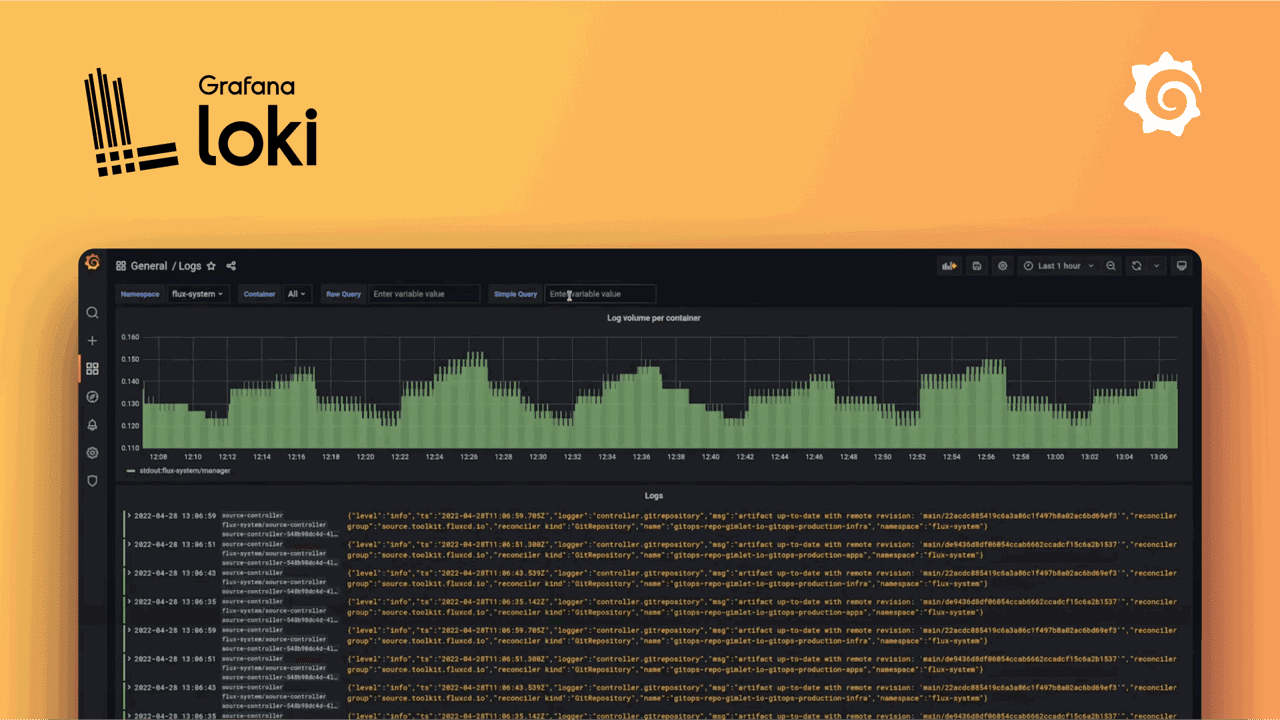 Grafana Loki là gì? So sánh Loki và Elasticsearch