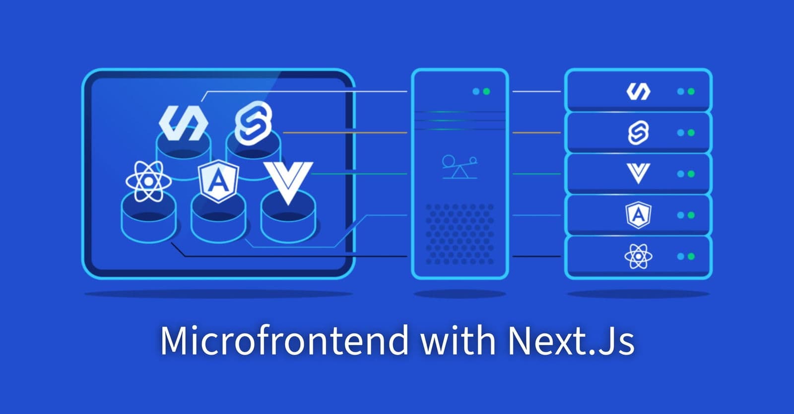 Tìm hiểu Microfrontend: Hướng dẫn triển khai Microfrontend trong Next.js