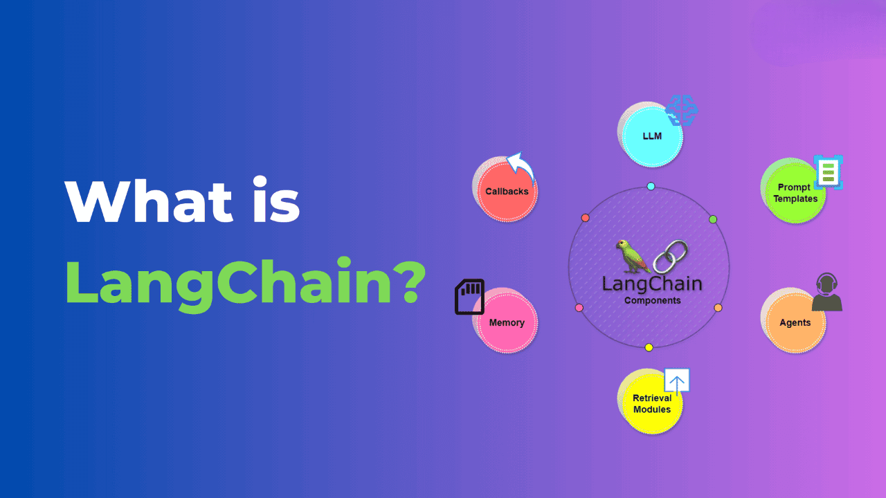 Tìm hiểu LangChain: Framework phát triển ứng dụng LLM mạnh mẽ